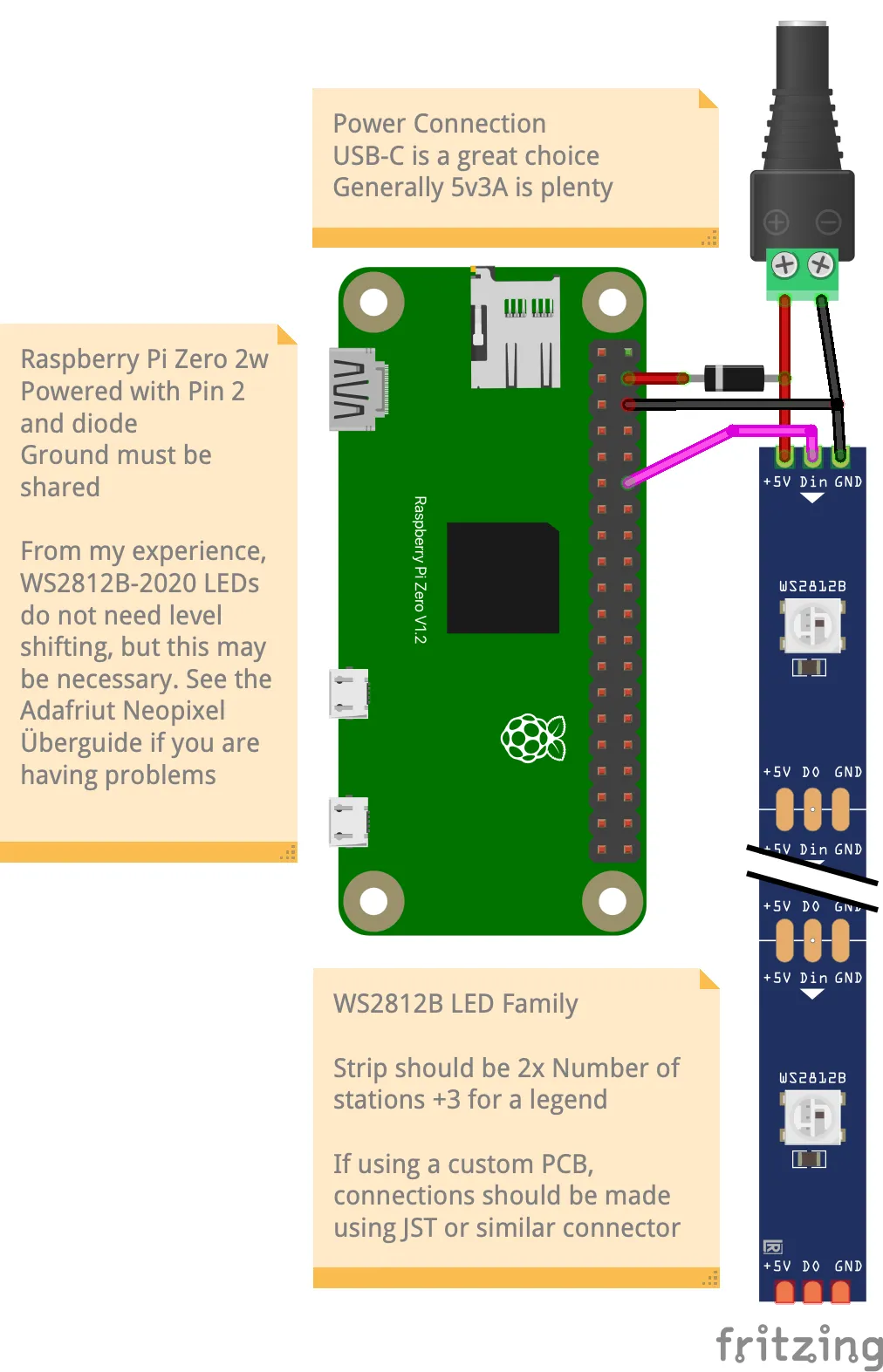 A Fritzing diagram of the basic Raspberry Pi and WS2812B-2020 Wiring Schematic.